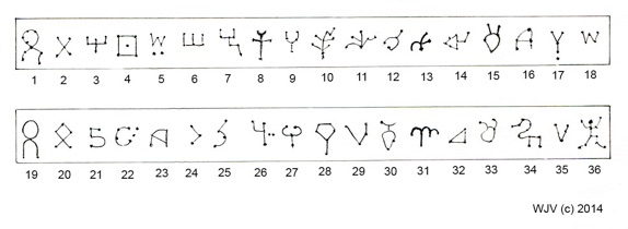 P1220 chart