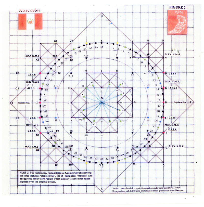 geometriglyph